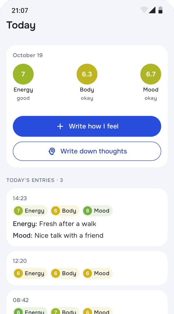 Today: energy, body and mood scores with entries